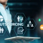 Indirect Procurement BPO and Business Process Services