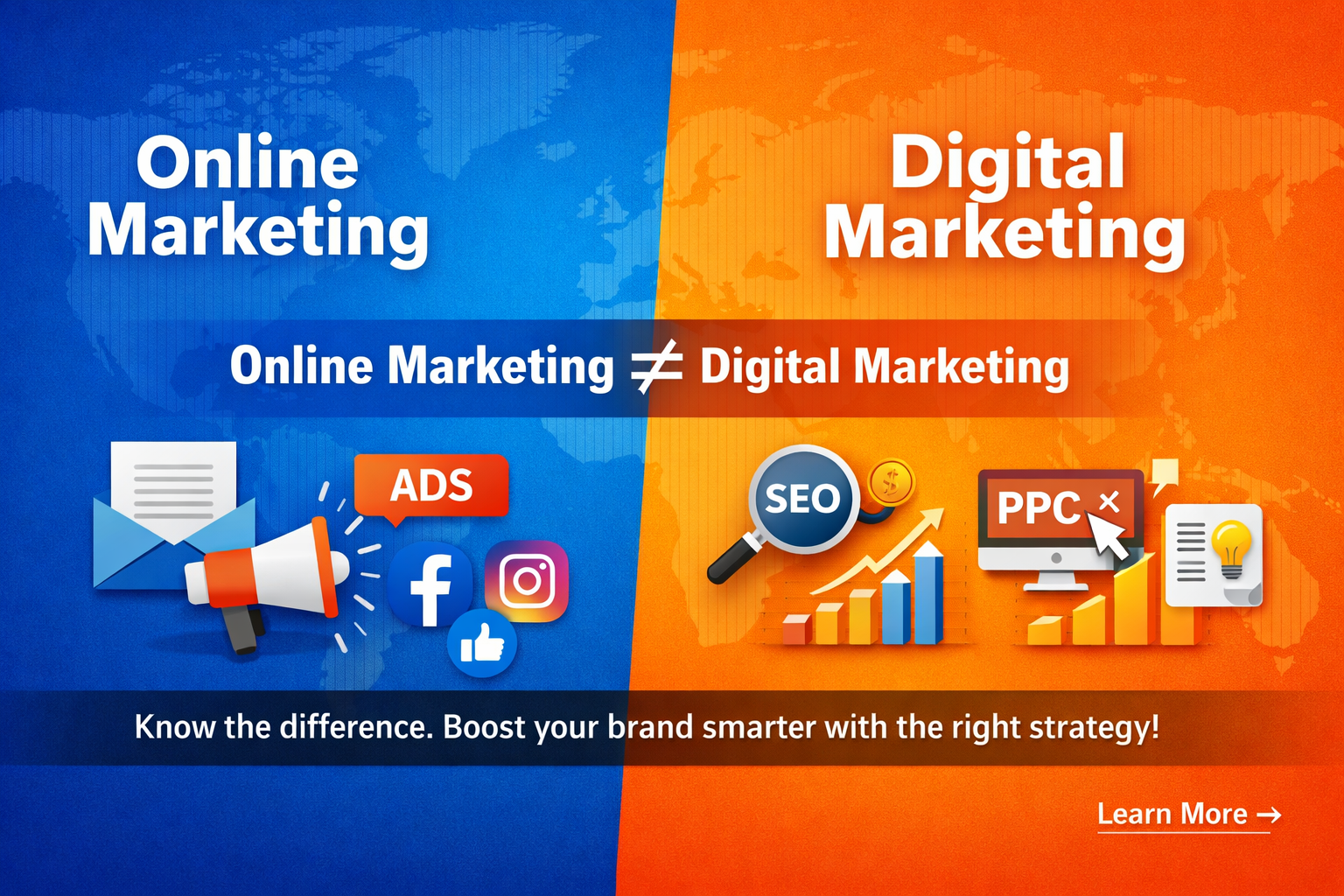 Online Marketing vs Digital Marketing