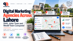 digital-marketing-agencies-across-lahore