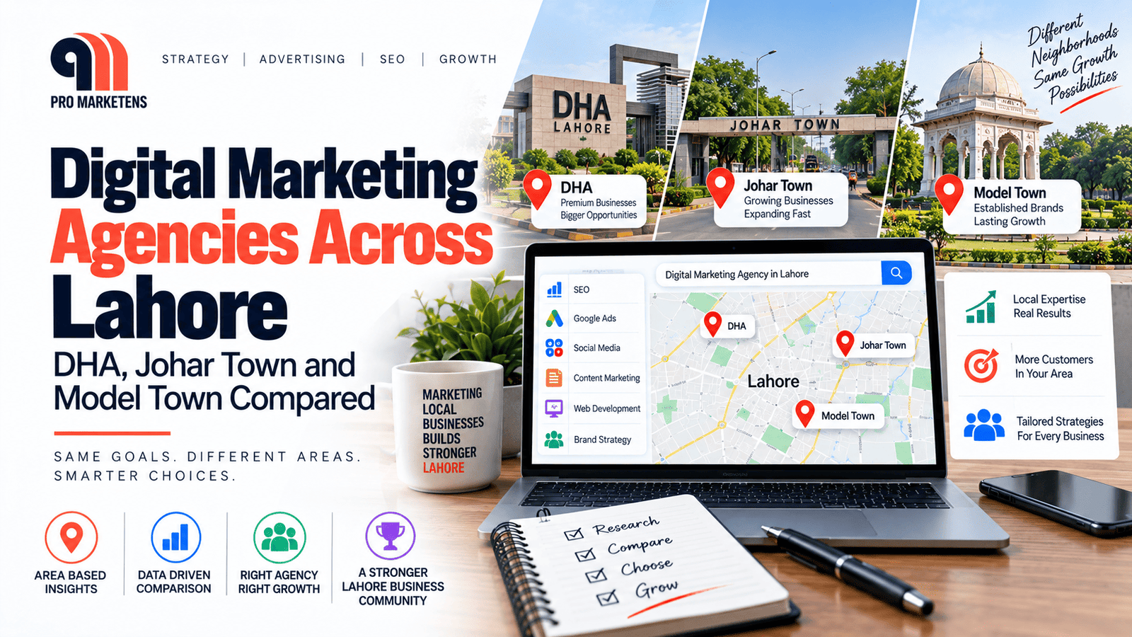 digital-marketing-agencies-across-lahore