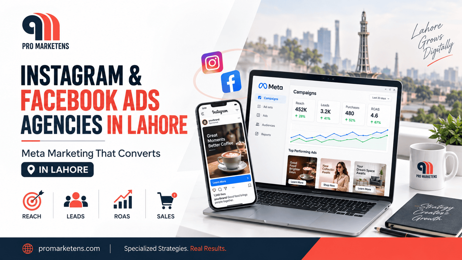 Instagram-And-Facebook-Ads-Agencies-In-Lahore