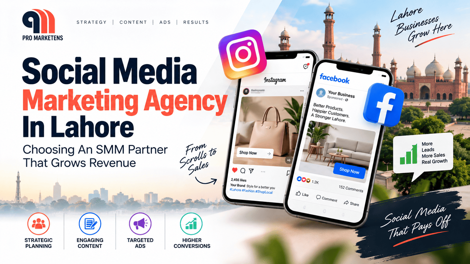 Social-Media-Marketing-Agency-In-Lahore