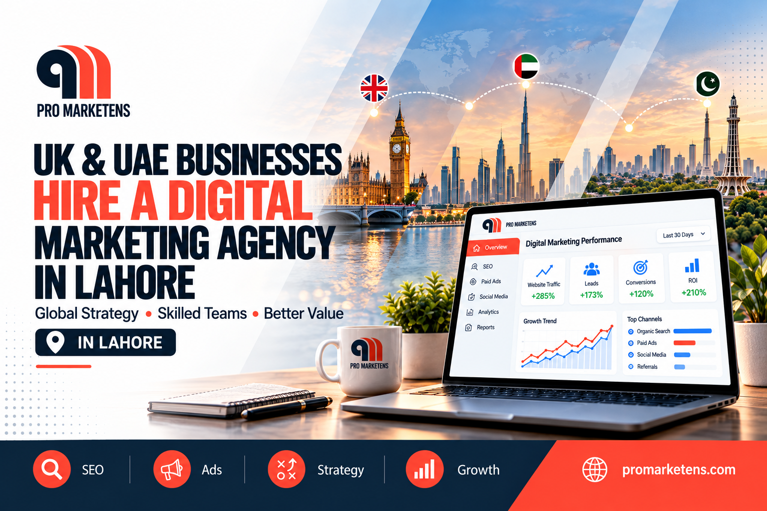 Why-UK-and-UAE-Businesses-Hire-ai-Marketing-Agency-in-Lahore