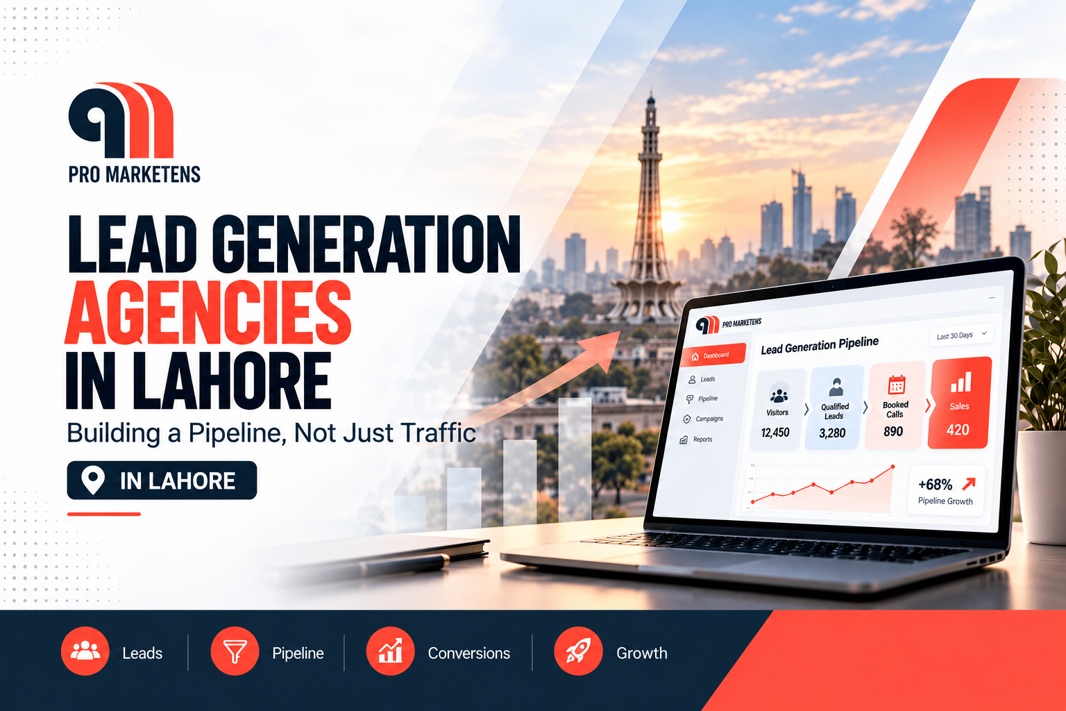 lead-generation-agencies-in-lahore